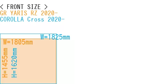 #GR YARIS RZ 2020- + COROLLA Cross 2020-